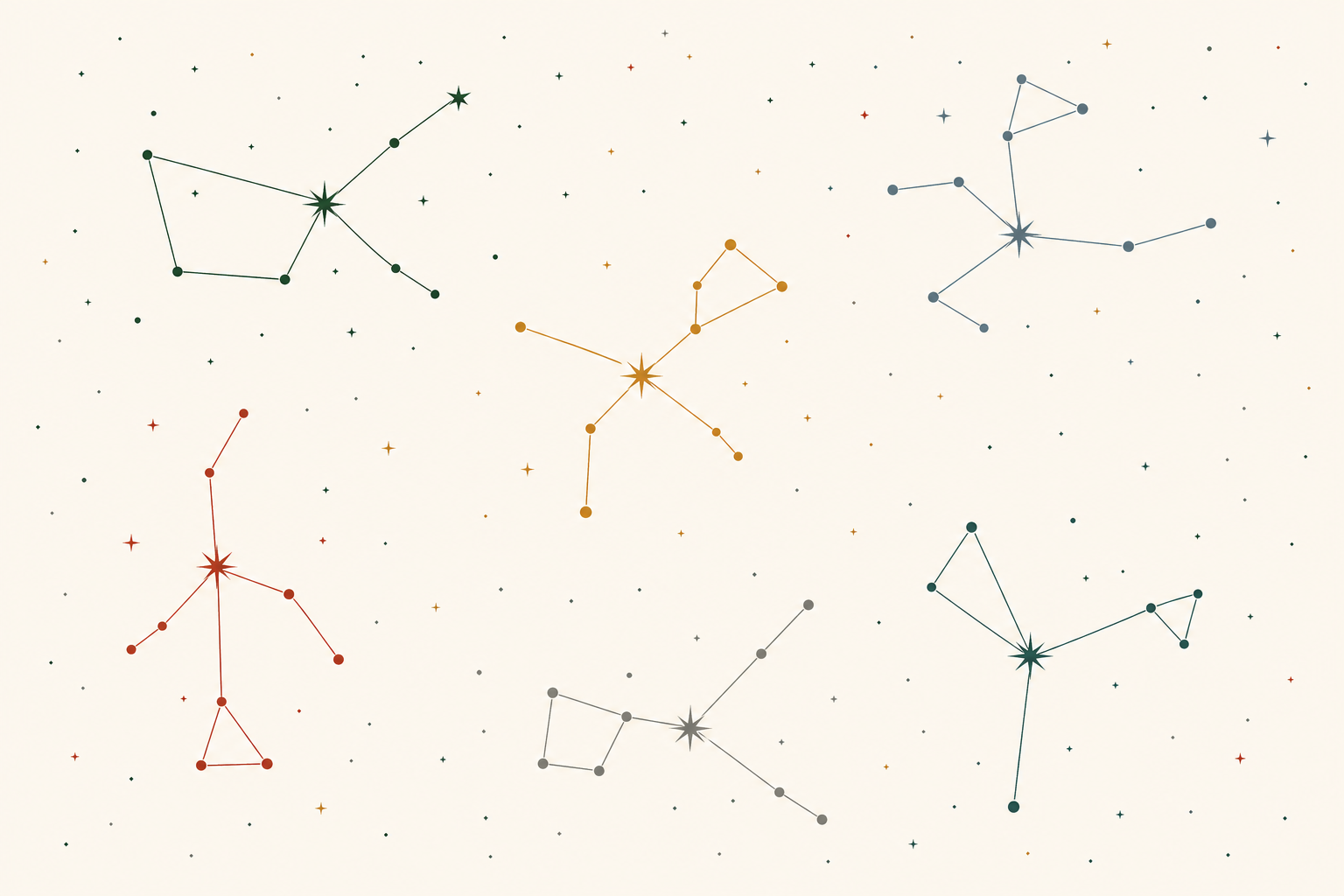 A star chart on pale paper with stars grouped into six separated constellations, each outlined with thin connecting lines, with a few brighter anchor stars per cluster.